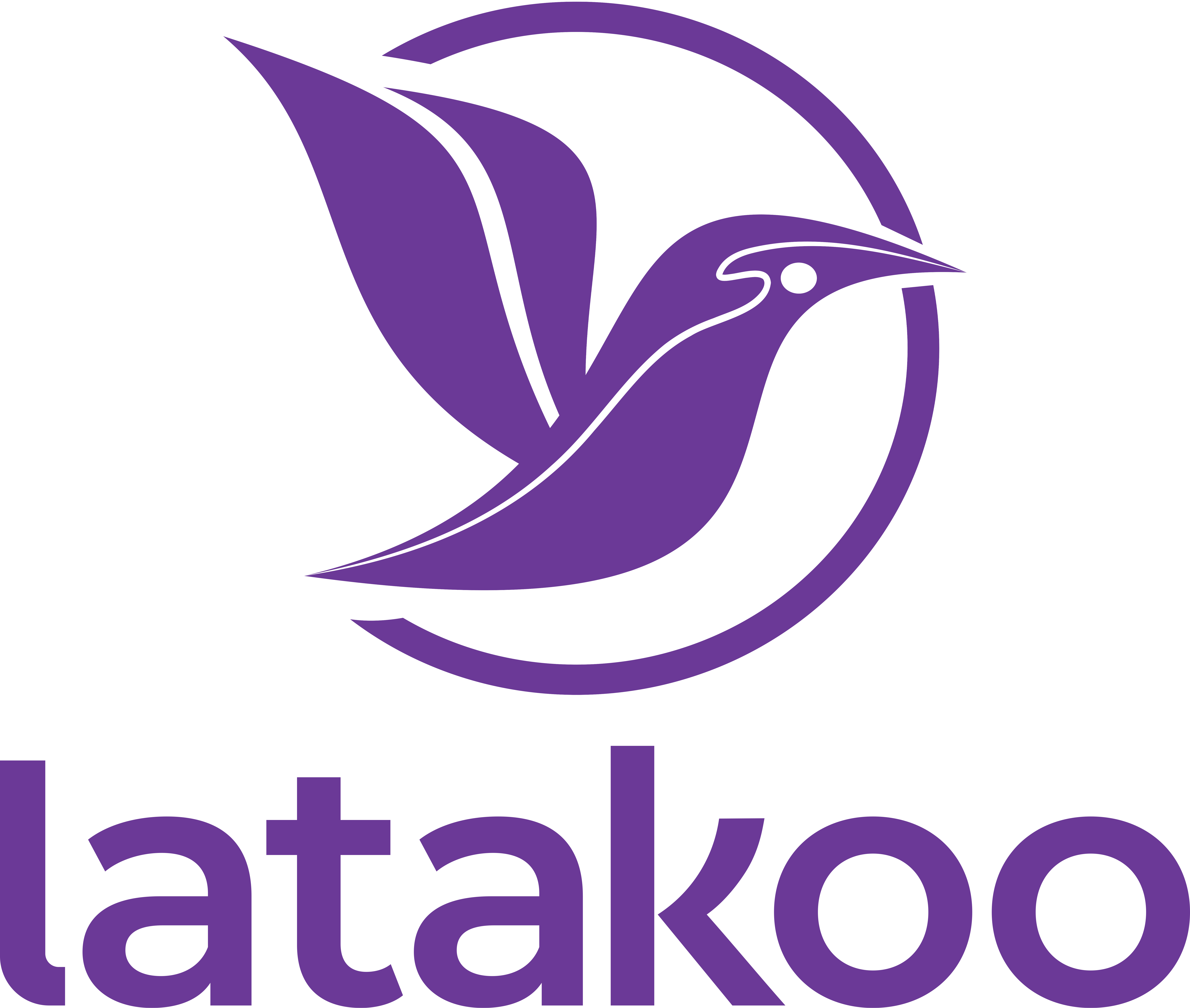 latakoo