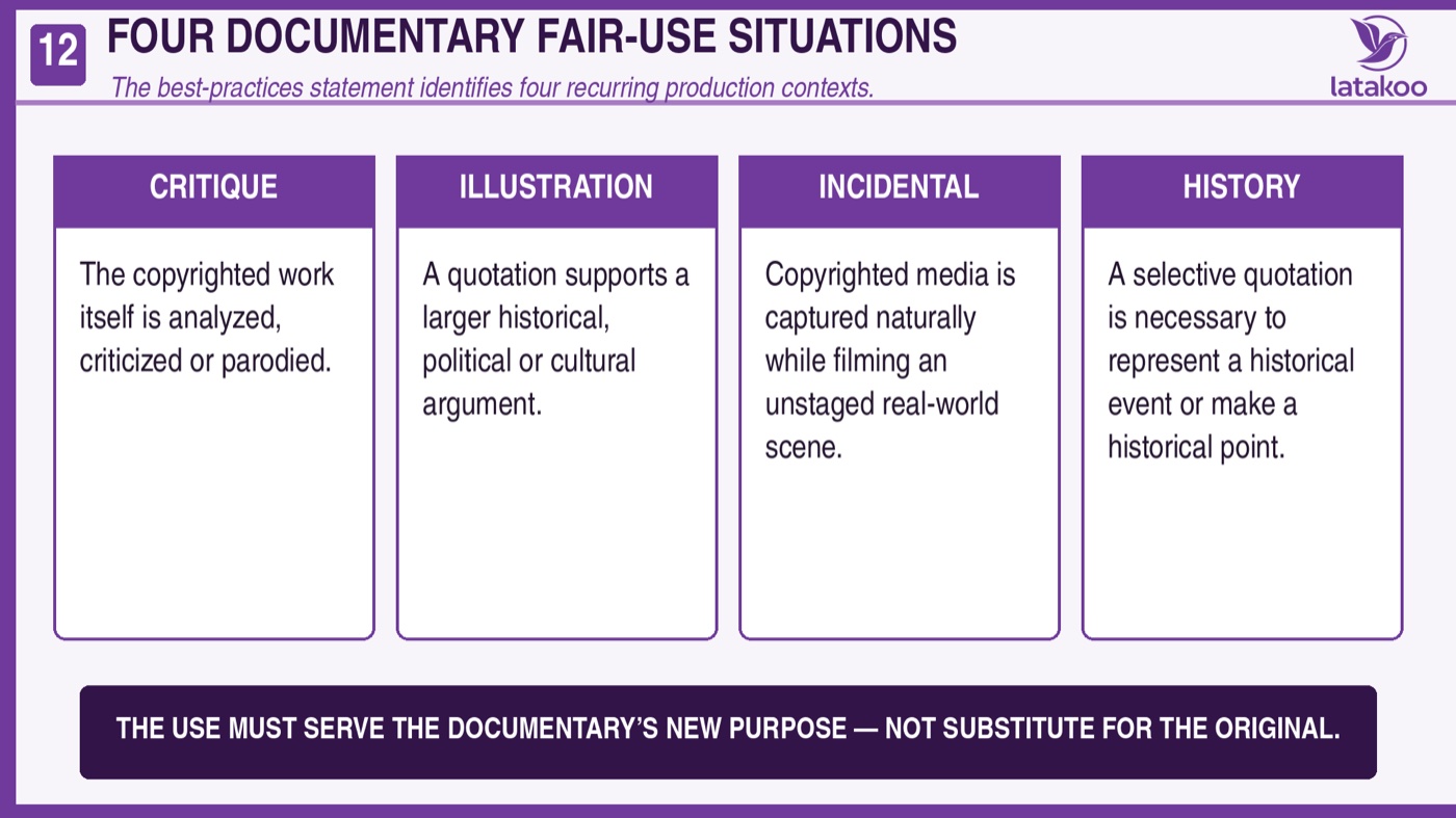 Slide 12