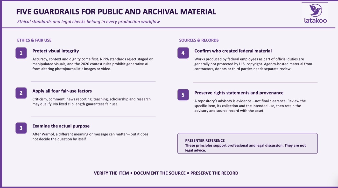 Slide 15: Five Guardrails for Public and Archival Material